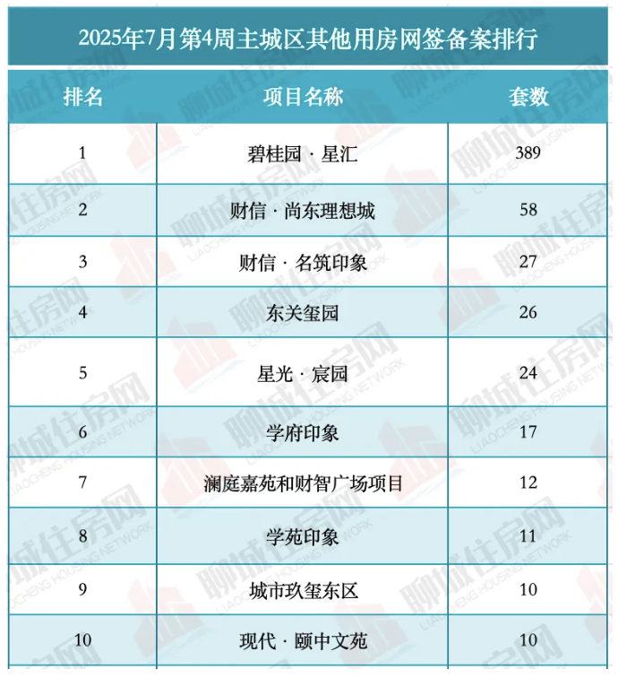 截屏2025-11-10 10.12.32.png